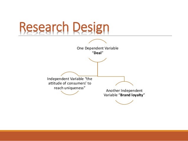 100 words research proposal picture