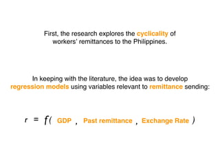 First, the research explores the cyclicality of
             workers’ remittances to the Philippines.




      In keeping with the literature, the idea was to develop
regression models using variables relevant to remittance sending:




    r = f(     GDP   ,   Past remittance   ,   Exchange Rate   )
 