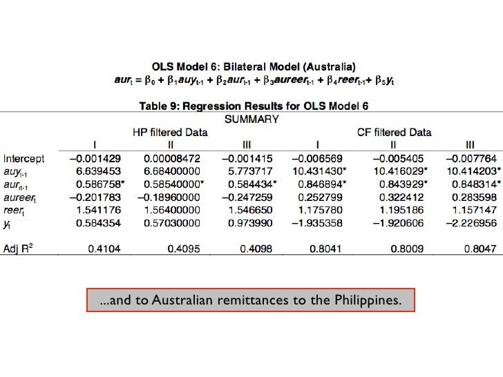 Dnb thesis submission last date 2021 picture