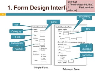 1. Form Design Interface11SIMPLE!1. Terminology (intuitive)2. Features(form patterns)Supporting TextFormatTitleUnitCategoryFieldSubcategoryExtended Checkbox optionSubfieldConditionSimple FormAdvanced Form