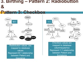 3. Birthing – Pattern 2: Radiobutton & Pattern 3: Checkbox21M:11:1Checkbox values are mapped to database columns(yes/no)Represent 1:1 relationship between Patient and SymptomsRadiobutton values  are mapped to database valuesRepresent M:1 relationship between Patient and Insurance
