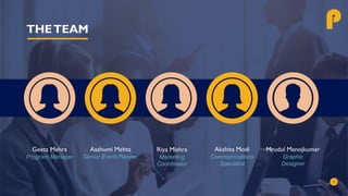 THETEAM
Geeta Mehra
Program Manager
P
Aashumi Mehta
Senior Event Planner
Riya Mishra
Marketing
Coordinator
Akshita Modi
Communications
Specialist
Mrudul Manojkumar
Graphic
Designer
 