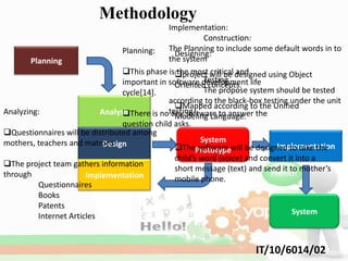 Methodology
                                              Implementation:
                                                         Construction:
                                 Planning:    The Planning to include some default words in to
                                                Designing:
       Planning                               the system
                                 This phase isproject will be designed using Object
                                                 the most critical and
                                                         Testing
                                 important in software development life
                                                Oriented concepts.
                                 cycle[14].              The propose system should be tested
                                              according to the black-box testing under the unit
                                                Mapped according to the Unified
Analyzing:                 Analysis           testing
                                 There is no any software to answer the
                                                Modeling Language.
                                 question child asks.
Questionnaires will be distributed among
mothers, teachers and matrons
                           Design                       System
                                                                             Implementation
                                                ThePrototypewill be designed to take the
                                                       software
                                                child’s word (voice) and convert it into a
The project team gathers information
                                                short message (text) and send it to mother’s
through                Implementation           mobile phone.
         Questionnaires
         Books
         Patents
                                                                                  System
         Internet Articles


                                                                      IT/10/6014/02
 