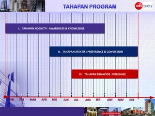 CONTOH PROPOSAL PR | PPTX