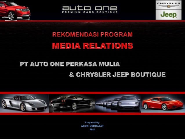 Contoh Proposal Medrel