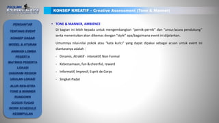 • TONE & MANNER, AMBIENCE
Di bagian ini lebih kepada untuk mengembangkan “pernik-pernik” dan “unsur/acara pendukung”
serta menentukan akan dikemas dengan “style” apa/bagaimana event ini dijalankan.
Umumnya nilai-nilai pokok atau “kata kunci” yang dapat dipakai sebagai acuan untuk event ini
diantaranya adalah :
- Dinamis, Atraktif - interaktif, Non Formal
- Kebersamaan, fun & cheerful, reward
- Informatif, Impresif, Esprit de Corps
- Singkat-Padat
KONSEP KREATIF – Creative Assessment (Tone & Manner)
PENGANTAR
TENTANG EVENT
KONSEP DASAR
ANIMASI LOMBA
PESERTA
MATRIKS PESERTA
LOKASI
DIAGRAM REGION
USULAN LOKASI
ALUR REN-STRA
TONE & MANNER
RUNDOWN
GUGUS TUGAS
WORK SCHEDULE
KESIMPULAN
MODEL & ATURAN
 