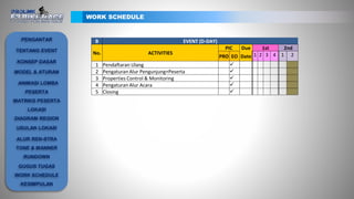 WORK SCHEDULE
B EVENT (D-DAY)
No. ACTIVITIES
PIC Due 1st 2nd
PRO EO Date 1 2 3 4 1 2
1 Pendaftaran Ulang 
2 Pengaturan Alur Pengunjung+Peserta 
3 Properties Control & Monitoring 
4 Pengaturan Alur Acara 
5 Closing 
PENGANTAR
TENTANG EVENT
KONSEP DASAR
ANIMASI LOMBA
PESERTA
MATRIKS PESERTA
LOKASI
DIAGRAM REGION
USULAN LOKASI
ALUR REN-STRA
TONE & MANNER
RUNDOWN
GUGUS TUGAS
WORK SCHEDULE
KESIMPULAN
MODEL & ATURAN
 