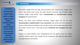 Peran dealer sebagai mitra bisnis bagi suatu perusahaan selain memiliki posisi sebagai “pintu
utama” bagi produk untuk muncul dan dapat diperoleh konsumen; juga diharapkan dapat
berfungsi sebagai “ujung tombak” dalam memperkenalkan dan menyebarluaskan tentang
keunggulan dari produk tersebut.
Idealnya para dealer sudah selayaknya diposisikan sebagai bagian dari tim inti untuk
memperkenalkan, menginformasikan hingga memasarkan suatu produk dan untuk membentuk
kondisi tersebut maka perlu dipikirkan suatu cara agar tercipta suatu hubungan yang sifatnya lebih
dari sekedar “win-win result” namun juga semacam pemahaman akan keunggulan dari suatu
produk.
Beragam cara dapat dilakukan untuk mewujudkannya dan bila dikemas secara fun, atraktif,
interaktif, edukatif tentunya akan menjadi nilai dan pengalaman lebih bagi para dealer dalam
menyikapi eksistensi suatu produk.
PENGANTAR
PENGANTAR
TENTANG EVENT
KONSEP DASAR
ANIMASI LOMBA
PESERTA
MATRIKS PESERTA
LOKASI
DIAGRAM REGION
USULAN LOKASI
ALUR REN-STRA
TONE & MANNER
RUNDOWN
GUGUS TUGAS
WORK SCHEDULE
KESIMPULAN
MODEL & ATURAN
 