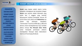 Model yang dipakai adalah sejenis Lomba
ketepatan, ketangkasan dan kecepatan dengan
Aturan para peserta adalah Kelompok yang
terdiri dari 3 anggota yang memiliki
kemampuan/ terbiasa bersepeda, berusia 20
s/d 50 Tahun (L/P, sehat) serta Mekanisme-nya
adalah tiap kelompok diwajibkan
“menemukan” huruf-huruf P, R. O, L, i, N dan K
dimana untuk mendapatkannya harus terlebih
dahulu menuju Pos Petunjuk (Clue Point)
untuk menjawab pertanyaan sebelum
mendapatkan Petunjuk lokasi keberadaan/
letak huruf-huruf yang dimaksud.
KONSEP KREATIF (Model & Aturan)
PENGANTAR
TENTANG EVENT
KONSEP DASAR
ANIMASI LOMBA
PESERTA
MATRIKS PESERTA
LOKASI
DIAGRAM REGION
USULAN LOKASI
ALUR REN-STRA
TONE & MANNER
RUNDOWN
GUGUS TUGAS
WORK SCHEDULE
KESIMPULAN
MODEL & ATURAN
 