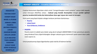 Creative Assessment diperlukan selain untuk “mengembangkan event contents” namun lebih kepada
untuk mencapai efektifitas antara : maksud yang hendak disampaikan dengan jumlah optimal
peserta, karakteristik lomba dan ketersediaan dana agar tujuan dari event ini tercapai.
Point-point yang dapat dipakai sebagai landasan penilaian diantaranya :
• Peserta
• Lokasi Event
• Tone & Manner, Ambience
• PESERTA
Peserta event ini adalah para dealer yang ada di wilayah JABODETABEK (?) dan penentuan peserta
yang dimaksud harus dipertimbangkan dengan seksama guna memenuhi syarat-syarat dasar pada
event sejenis ini.
Untuk penjelasannya dapat digambarkan pada matriks di halaman berikut
KONSEP KREATIF – Creative Assessment (Peserta)
PENGANTAR
TENTANG EVENT
KONSEP DASAR
ANIMASI LOMBA
PESERTA
MATRIKS PESERTA
LOKASI
DIAGRAM REGION
USULAN LOKASI
ALUR REN-STRA
TONE & MANNER
RUNDOWN
GUGUS TUGAS
WORK SCHEDULE
KESIMPULAN
MODEL & ATURAN
 