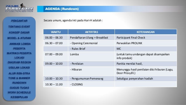 Proposal Fun Bike PROLiNK