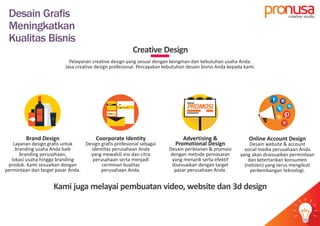 Desain Grafis
Meningkatkan
Kualitas Bisnis
Creative Design
Pelayanan yang sesuai dengan keinginan dan kebutuhan usaha Anda.
Jasa creative design profesional. Percayakan kebutuhan desain bisnis Anda kepada kami.
creative design
Brand Design
Layanan design grafis untuk
branding usaha Anda baik
branding perusahaan,
lokasi usaha hingga branding
produk. Kami sesuaikan dengan
permintaan dan target pasar Anda.
Coorporate Identity
Design grafis profesional sebagai
identitas perusahaan Anda
yang mewakili visi dan citra
perusahaan serta menjadi
cerminan kualitas
perusahaan Anda.
Advertising &
Promotional Design
Desain periklanan & promosi
dengan metode pemasaran
yang menarik serta efektif
disesuaikan dengan target
pasar perusahaan Anda.
Online Account Design
Desain website &
social media perusahaan Anda
yang akan disesuaikan permintaan
dan ketertarikan konsumen
(netizen) yang terus mengikuti
perkembangan teknologi.
account
PROMOSI
pr usacreative studio
idea
Kami juga melayai pembuatan video, website dan 3d design
 