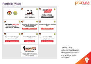 Portfolio Video
Terima Kasih
telah menjadi bagian
dari perjalanan kami
menyejahterakan
Indonesia
pr usacreative studio
idea
Video Sosialisasi Pemilihan Bupati dan Wakil Bupati 30s |
Komisi Pemilihan Umum
PEMILIHAN
DAN
BUPATI
BUPATIWAKIL
2015BANTULTAHUN
PEMILIHAN
DAN
BUPATI
BUPATIWAKIL
2015BANTUL
RABU PAHING,
9 DESEMBER 2015
TAHAPAN PENTING
PEMUTAKHIRAN DATA
DAN DAFTAR PEMILIH
Pencocokan dan Penelitian (Coklit)
oleh Petugas Pemutakhiran
Data Pemilih (PPDP)
15 Juli - 19 Agustus 2015
Penetapan Daftar Pemilih Sementara
(DPS)
1 - 2 September 2015
Penetapn Daftar Pemilih Tetap
(DPT)
1- 2 Oktober 2015
Pendaftaran DPTb-1
(Pemilih yang Belum Terdaftar
dalam DPT)
13 - 20 Oktober 2015
Pengumuman dan Tanggapan
Masyarakat Terhadap DPS
10 - 19 September 2015
KAWAL
ANDA
HAK
SUARA
PASTIKAN ANDA TERDAFTAR DALAM
PEMILIHAN BUPATI DAN WAKIL BUPATI
BANTUL TAHUN 2015
https://data.kpu.go.id
 