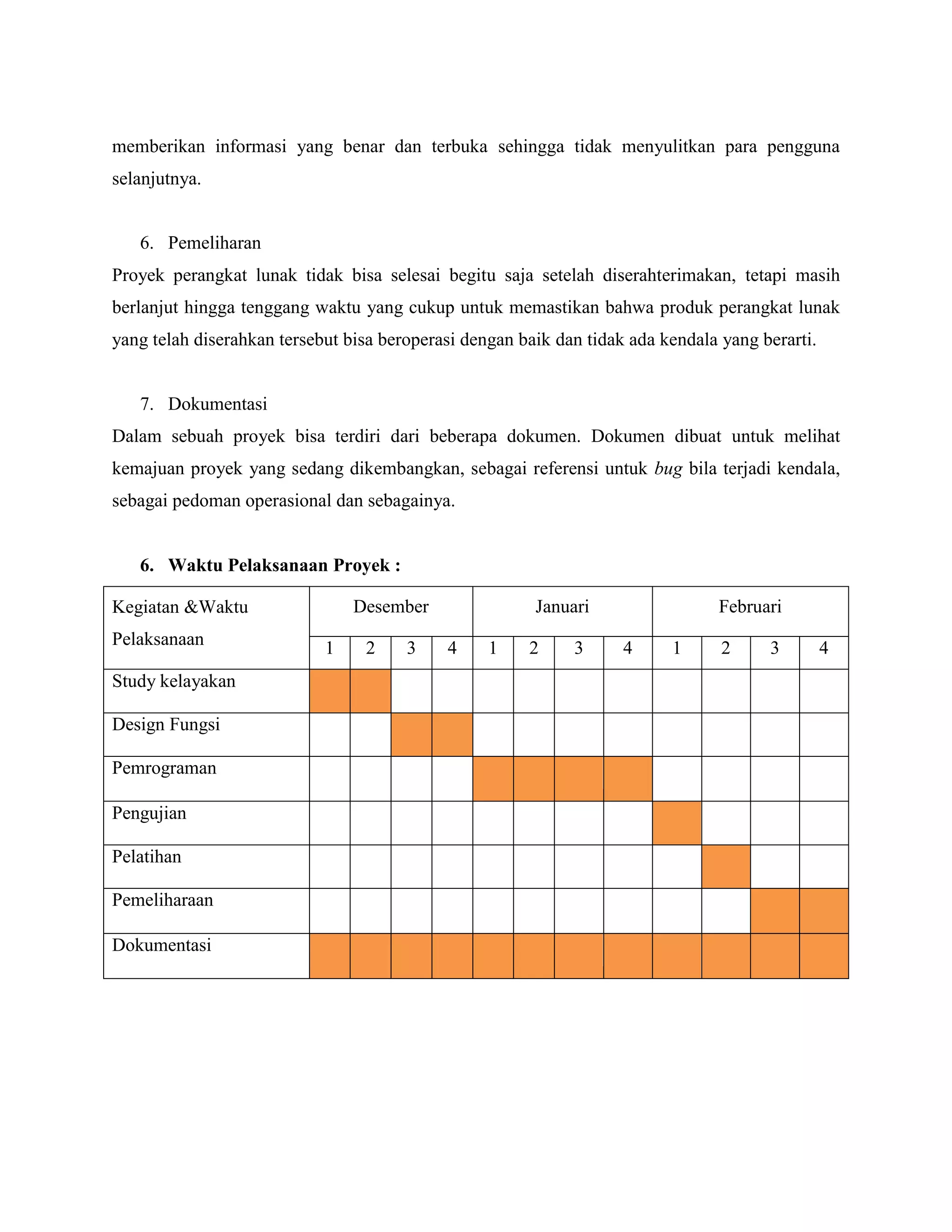 memberikan informasi yang benar dan terbuka sehingga tidak menyulitkan para pengguna
selanjutnya.


   6. Pemeliharan
Proyek perangkat lunak tidak bisa selesai begitu saja setelah diserahterimakan, tetapi masih
berlanjut hingga tenggang waktu yang cukup untuk memastikan bahwa produk perangkat lunak
yang telah diserahkan tersebut bisa beroperasi dengan baik dan tidak ada kendala yang berarti.


   7. Dokumentasi
Dalam sebuah proyek bisa terdiri dari beberapa dokumen. Dokumen dibuat untuk melihat
kemajuan proyek yang sedang dikembangkan, sebagai referensi untuk bug bila terjadi kendala,
sebagai pedoman operasional dan sebagainya.


   6. Waktu Pelaksanaan Proyek :

Kegiatan &Waktu                 Desember                Januari                 Februari
Pelaksanaan                 1    2     3    4     1    2     3      4     1      2     3         4
Study kelayakan

Design Fungsi

Pemrograman

Pengujian

Pelatihan

Pemeliharaan

Dokumentasi
 