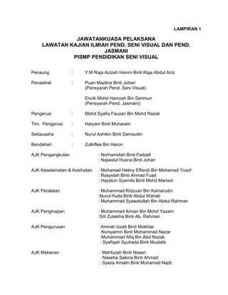 LAMPIRAN 1

JAWATANKUASA PELAKSANA
LAWATAN KAJIAN ILMIAH PEND. SENI VISUAL DAN PEND.
JASMANI
PISMP PENDIDIKAN SENI VISUAL
Penaung

:

Y.M Raja Azizah Hanim Binti Raja Abdul Aziz

Penasihat

:

Puan Mazlina Binti Johari
(Pensyarah Pend. Seni Visual)
Encik Mohd Hamzah Bin Sarimun
(Pensyarah Pend. Jasmani)

Pengerusi

:

Mohd Syafiq Fauzan Bin Mohd Razali

Tim. Pengerusi

:

Haryani Binti Muharam

Setiausaha

:

Nurul Ashikin Binti Samsudin

Bendahari

:

Zulkiflee Bin Haron

AJK Pengangkutan

: Norhamidah Binti Fadzell
: Najwatul Husna Binti Johan

AJK Keselamatan & Kesihatan

: Mohamad Helmy Effendi Bin Mohamad Yusof
: Rasyidah Binti Ahmad Fuad
: Hayatun Syamila Binti Mohd Mansor

AJK Peralatan

: Muhammad Ridzuan Bin Kamarudin
:Nurul Huda Binti Abdul Wahab
: Muhammad Syawalullah Bin Abdul Rahman

AJK Penginapan

: Muhammad Aiman Bin Mohd Yazam
:Siti Zulaikha Binti Ab. Rahman

AJK Pengurusan

:Amirah Izzati Binti Mokhtar
:Nursyamin Binti Mohammad Nazar
:Muhammad Afiq Bin Abd Razak
: Syafiqah Syuhada Binti Mustafa

AJK Makanan

: Mahfuzah Binti Naseri
: Naseha Sakina Binti Ahmad
: Syaza Amalin Binti Muhamad Najib

 