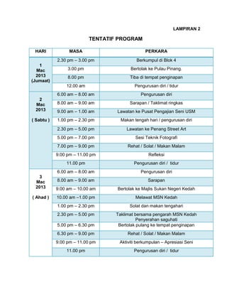LAMPIRAN 2

TENTATIF PROGRAM
HARI

PERKARA

2.30 pm – 3.00 pm

Berkumpul di Blok 4

3.00 pm

Bertolak ke Pulau Pinang.

8.00 pm

Tiba di tempat penginapan

12.00 am

1
Mac
2013
(Jumaat)

MASA

Pengurusan diri / tidur

6.00 am – 8.00 am

Pengurusan diri

2
Mac
2013

8.00 am – 9.00 am

Sarapan / Taklimat ringkas

9.00 am – 1.00 am

Lawatan ke Pusat Pengajian Seni USM

( Sabtu )

1.00 pm – 2.30 pm

Makan tengah hari / pengurusan diri

2.30 pm – 5.00 pm

Lawatan ke Penang Street Art

5.00 pm – 7.00 pm

Sesi Teknik Fotografi

7.00 pm – 9.00 pm

Rehat / Solat / Makan Malam

9.00 pm – 11.00 pm

Refleksi

11.00 pm

Pengurusan diri / tidur

6.00 am – 8.00 am

Pengurusan diri

3
Mac
2013

8.00 am – 9.00 am

Sarapan

9.00 am – 10.00 am

Bertolak ke Majlis Sukan Negeri Kedah

( Ahad )

10.00 am –1.00 pm

Melawat MSN Kedah

1.00 pm – 2.30 pm

Solat dan makan tengahari

2.30 pm – 5.00 pm
5.00 pm – 6.30 pm

Taklimat bersama pengarah MSN Kedah
Penyerahan saguhati
Bertolak pulang ke tempat penginapan

6.30 pm – 9.00 pm

Rehat / Solat / Makan Malam

9.00 pm – 11.00 pm

Aktiviti berkumpulan – Apresiasi Seni

11.00 pm

Pengurusan diri / tidur

 