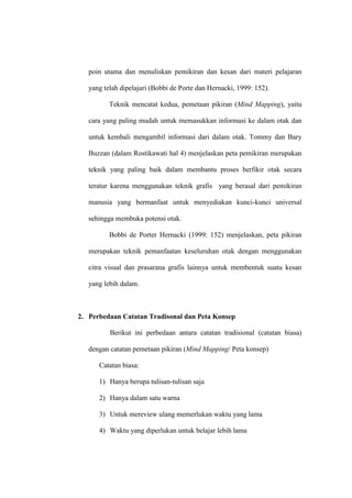 poin utama dan menuliskan pemikiran dan kesan dari materi pelajaran

   yang telah dipelajari (Bobbi de Porte dan Hernacki, 1999: 152).

          Teknik mencatat kedua, pemetaan pikiran (Mind Mapping), yaitu

   cara yang paling mudah untuk memasukkan informasi ke dalam otak dan

   untuk kembali mengambil informasi dari dalam otak. Tommy dan Bary

   Buzzan (dalam Rostikawati hal 4) menjelaskan peta pemikiran merupakan

   teknik yang paling baik dalam membantu proses berfikir otak secara

   teratur karena menggunakan teknik grafis yang berasal dari pemikiran

   manusia yang bermanfaat untuk menyediakan kunci-kunci universal

   sehingga membuka potensi otak.

          Bobbi de Porter Hernacki (1999: 152) menjelaskan, peta pikiran

   merupakan teknik pemanfaatan keseluruhan otak dengan menggunakan

   citra visual dan prasarana grafis lainnya untuk membentuk suatu kesan

   yang lebih dalam.



2. Perbedaan Catatan Tradisonal dan Peta Konsep

          Berikut ini perbedaan antara catatan tradisional (catatan biasa)

   dengan catatan pemetaan pikiran (Mind Mapping/ Peta konsep)

      Catatan biasa:

      1) Hanya berupa tulisan-tulisan saja

      2) Hanya dalam satu warna

      3) Untuk mereview ulang memerlukan waktu yang lama

      4) Waktu yang diperlukan untuk belajar lebih lama
 