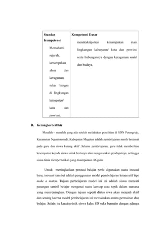 Standar                Kompetensi Dasar
        Kompetensi
                                  mendeskripsikan         kenampakan       alam
            Memahami
                                  lingkungan kabupaten/ kota dan provinsi
            sejarah,
                                  serta hubungannya dengan keragaman sosial
            kenampakan
                                  dan budaya.
            alam         dan

            keragaman

            suku    bangsa

            di lingkungan

            kabupaten/

            kota         dan

            provinsi.


B. Kerangka berfikir

       Masalah – masalah yang ada setelah melakukan penelitian di SDN Petungrejo,

   Kecamatan Nguntoronadi, Kabupaten Magetan adalah pembelajaran masih berpusat

   pada guru dan siswa kurang aktif .Selama pembelajaran, guru tidak memberikan

   kesempatan kepada siswa untuk bertanya atau mengutarakan pendapatnya, sehingga

   siswa tidak memperhatikan yang disampaikan olh guru.


         Untuk meningkatkan prestasi belajar perlu digunakan suatu inovasi
   baru, inovasi tersebut adalah penggunaan model pembelajaran kooperatif tipe
   make a match. Tujuan perbelajaran model ini ini adalah siswa mencari
   pasangan sambil belajar mengenai suatu konsep atau topik dalam suasana
   yang menyenangkan. Dengan tujuan seperti diatas siwa akan menjadi aktif
   dan senang karena model pembelajaran ini memadukan antara permainan dan
   belajar. Selain itu karakteristik siswa kelas SD suka bermain dengan adanya
 