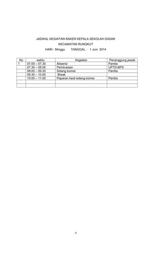 Contoh Raker Proposal raker 2014 | DOC
