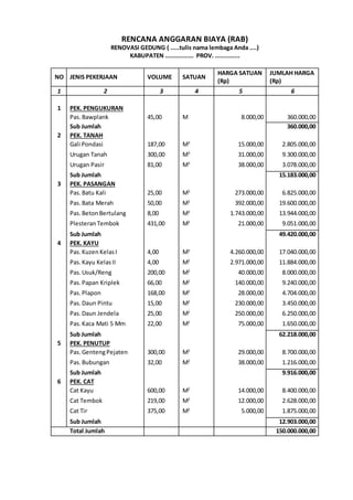 Contoh Rab Proposal Proposal rehab sekolah (acc) | DOCX