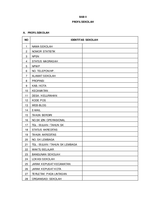 Proposal Rehab Sekolah Acc