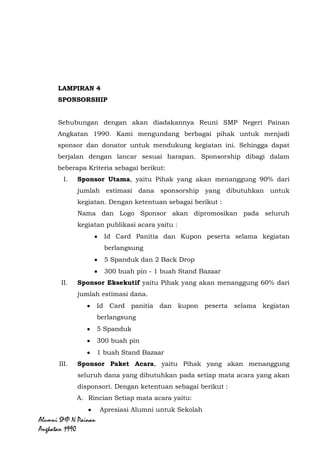 Alumni SMP N Painan Angkatan 1990
LAMPIRAN 4
SPONSORSHIP
Sehubungan dengan akan diadakannya Reuni SMP Negeri Painan
Angkatan 1990. Kami mengundang berbagai pihak untuk menjadi
sponsor dan donator untuk mendukung kegiatan ini. Sehingga dapat
berjalan dengan lancar sesuai harapan. Sponsorship dibagi dalam
beberapa Kriteria sebagai berikut:
I. Sponsor Utama, yaitu Pihak yang akan menanggung 90% dari
jumlah estimasi dana sponsorship yang dibutuhkan untuk
kegiatan. Dengan ketentuan sebagai berikut :
Nama dan Logo Sponsor akan dipromosikan pada seluruh
kegiatan publikasi acara yaitu :
Id Card Panitia dan Kupon peserta selama kegiatan
berlangsung
5 Spanduk dan 2 Back Drop
300 buah pin
1 buah Stand Bazaar
Adlibs Radio,
Pemeritaan Media Cetak
II. Sponsor Eksekutif yaitu Pihak yang akan menanggung 60% dari
jumlah estimasi dana.
Id Card panitia dan kupon peserta selama kegiatan
berlangsung
5 Spanduk
300 buah pin
1 buah Stand Bazaar
Adlibs Radio
Pemberitaan Media Cetak
 