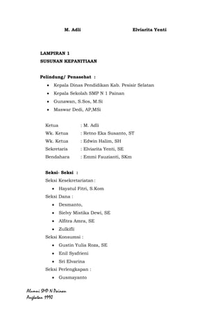 Alumni SMP N Painan Angkatan 1990
LAMPIRAN 1
SUSUNAN KEPANITIAAN
Pelindung :
Kepala Dinas Pendidikan Kab. Pesisir Selatan
Kepala Sekolah SMP N 1 Painan
H. Irawan G. Mataram
Gunawan, S.Sos, M.Si
Penasehat :
Maswar Dedi, AP,MSi
Ketua : M. Adli
Wk. Ketua : Retno Eka Susanto, ST
Wk. Ketua : Edwin Halim, SH
Sekretaris : Elviarita Yenti, SE
Bendahara : Emmi Fauzianti, SKm
Seksi- Seksi :
Seksi Kesekretariatan :
Hayatul Fitri, S.Kom
Efrianto, M.Pd
Hendri Nasrian, S.Pd
Amrizal, SPd
Hendri Supriandi
Fahmirizal
Seksi Dana :
Desmanto
Sielvy Mistika Dewi, SE
Alfitra Amra, SE
 