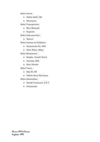 Alumni SMP N Painan Angkatan 1990
Yusrizal, M.Pd
Zulkifli, SH
Seksi Konsumsi :
Gustin Yulia Roza, SE
Yeni Gusti, S.Pt
Enil Syafrieni
Sri Elvarina
Neng Anggreini, SKep
Seksi Perlengkapan :
Dedi Mirza, ST, MT
Gusmayanto
Roni, SE
Seksi Acara :
Nofria Dalti, SE
Seksi Transportasi :
Mus Mulyadi
Sujarwo
Nova Yunus
Seksi Dokumentasi, Humas & Publikasi :
Nasrul
Syafri Andi Retman, SE
Nilam Aljaswan, SKm
Sumarniati Er, SPd
Edra Wilta, SKep
Seksi Keamanan :
Bripka. Yandri Nover
Beni Hendri
Seksi Tamu :
Edy M, SE
Orbita Nora Batubara
Seksi Akomodasi :
 