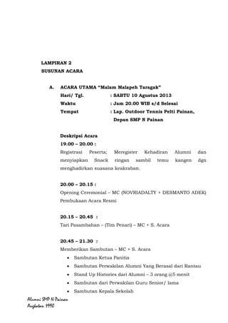 Alumni SMP N Painan Angkatan 1990
Hendri Gumanti, S.S.T
Sri Mastuti, SE
Marnila Suri, SE
LAMPIRAN 2
SUSUNAN ACARA
A. ACARA UTAMA “Malam Malapeh Taragak”
Hari/ Tgl. : SABTU 10 Agustus 2013
Waktu : Jam 20.00 WIB s/d Selesai
Tempat : Lap. Outdoor Tennis Pelti Painan,
Depan SMP N Painan
Deskripsi Acara
19.00 – 20.00 :
Registrasi Peserta; Meregister Kehadiran Alumni dan
menyiapkan Snack ringan sambil temu kangen dgn
menghadirkan suasana keakraban.
20.00 – 20.15 :
Opening Ceremonial – MC (NOVRIADALTY + DESMANTO ADEK)
Pembukaan Acara Resmi
20.15 – 20.45 :
Tari Pasambahan – (Tim Penari) – MC + S. Acara
20.45 – 21.30 :
Memberikan Sambutan – MC + S. Acara
Sambutan Ketua Panitia
Sambutan Perwakilan Alumni Yang Berasal dari Rantau
Stand Up Histories dari Alumni – 3 orang @5 menit
Sambutan dari Perwakilan Guru Senior/ lama
Sambutan Kepala Sekolah
 
