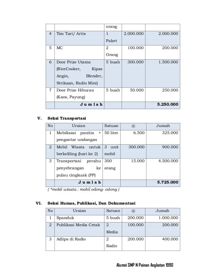 Proposal Reuni SMP N Painan Angkatan 1990