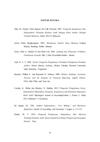 54
DAFTAR PUSTAKA
Alim, M. Nizarul. Trisni Hapsari dan Lilik Purwanti. 2007. Pengaruh Kompetensi Dan
Independensi Terhadap Kualitas Audit Dengan Etika Auditor Sebagai
Variabel Moderasi. Jurnal SNA X. Makassar.
Anwar Prabu Mangkunegara. 2005. Manajemen Sumber Daya Manusia Evaluasi
Kinerja. Bandung: Refika Aditama
Arens, Alvin A., Randal J.E dan Mark S.B. 2004. Auditing dan Pelayanan Verifikasi,
Pendekatan Terpadu. Jilid 1, Edisi Kesembilan.Indeks. Jakarta
Asih, D. A. T. 2006. Jurnal. Pengaruh Pengalaman Terhadap Peningkatan Keahlian
Auditor Dalam Bidang Auditing. Skripsi. Fakultas Ekonomi Universitas
Islam Indonesia. Yogyakarta
Boynton, William C. and Raymond N. Johnson. 2006. Modern Auditing: Assurance
Services and the Integrity of Financial Reporting. Eighth Edition.
USA: John Wiley and Sons, Inc
Carolita, K. Metha dan Raharjo, N. Shiddiq. 2012.“Pengaruh Pengalaman Kerja,
Independensi Objektifitas, Integritas, Kompetensi, dan Komitmen Organisasi
Hasil Audit”.Diponegoro Journal of AccountingVolume 1, Nomor 2, Tahun
2012, Halaman1-11.Semarang
De Angelo, LE. 1981. Auditor Independence, “Low Balling”, and Disclosure
Regulation. Juornal of Accounting and Economics 3 August p. 113-127.
Efendy, M. T. 2010. Pengaruh Kompetensi, Indepedensi, Dan Motivasi
Terhadap Kualitas Audit Aparat Inspektorat Dalam Pengawasan Keuangan
Daerah. Tesis.
 