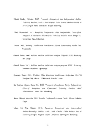 55
Elfarini, Eunike Christina. 2007. Pengaruh Kompetensi dan Independensi Auditor
Terhadap Kualitas Audit : Studi Empiris Pada Kantor Akuntan Publik di
Jawa Tengah. Jurnal Universitas Negeri Semarang.
Fahdi, Muhammad. 2013. Pengaruh Pengalaman kerja, independensi, Objektifitas,
Integritas, Komptetensi dan Motivasi Terhadap Kualitas Audit. Skripsi S1
Universitas Riau, Pekanbaru
Firdaus. 2005. Auditing. Pendekatan Pemahaman Secara Konprehensif. Graha Ilmu.
Yogyakarta
Ghozali, Imam. 2006. Aplikasi Analisis Multivariat dengan Program SPSS. Semarang:
BP Undip
Ghozali, Imam, 2013. Aplikasi Analisis Multivariat dengan program SPSS. Semarang:
Penerbit Universitas Diponerogo
Goleman, Daniel. 2001. Working White Emotional intelligence. (terjemahan Alex Tri
Kantjono W). Jakarta : PT Gramedia Pustaka Utama.
Ika Sukriah, Akram, Biana A,I., 2009 “Pengaruh Pengalaman Kerja, Independensi,
Obyektif, Integritas dan Kompetensi Terhadap Kualitas Hasil
Pemeriksaan”. Jurnal SNA Palembang
Ikatan Akuntan Indonesia. 2011. Standar Profesional Akuntan Publik. Jakarta: Salemba
Empat.
Indah, Siti Nur Mawar. 2010. Pengaruh Kompetensi dan Independensi
Auditor Terhadap Kualitas Audit: Studi Empiris Pada Auditor Kap di
Semarang. Skripsi Program sarjana Universitas Diponegoro, Semarang
 