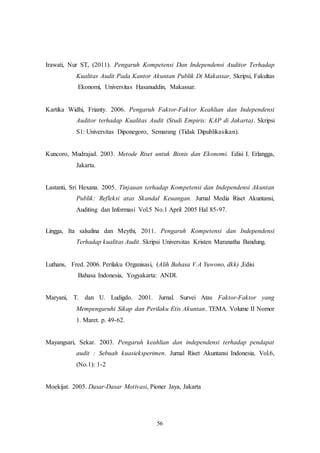 56
Irawati, Nur ST, (2011). Pengaruh Kompetensi Dan Independensi Auditor Terhadap
Kualitas Audit Pada Kantor Akuntan Publik Di Makassar, Skripsi, Fakultas
Ekonomi, Universitas Hasanuddin, Makassar.
Kartika Widhi, Frianty. 2006. Pengaruh Faktor-Faktor Keahlian dan Independensi
Auditor terhadap Kualitas Audit (Studi Empiris: KAP di Jakarta). Skripsi
S1: Universitas Diponegoro, Semarang (Tidak Dipublikasikan).
Kuncoro, Mudrajad. 2003. Metode Riset untuk Bisnis dan Ekonomi. Edisi I. Erlangga,
Jakarta.
Lastanti, Sri Hexana. 2005. Tinjauan terhadap Kompetensi dan Independensi Akuntan
Publik: Refleksi atas Skandal Keuangan. Jurnal Media Riset Akuntansi,
Auditing dan Informasi Vol.5 No.1 April 2005 Hal 85-97.
Lingga, Ita salsalina dan Meythi, 2011. Pengaruh Kompetensi dan Independensi
Terhadap kualitas Audit. Skripsi Universitas Kristen Maranatha Bandung.
Luthans, Fred. 2006. Perilaku Organisasi, (Alih Bahasa V.A Yuwono, dkk) ,Edisi
Bahasa Indonesia, Yogyakarta: ANDI.
Maryani, T. dan U. Ludigdo. 2001. Jurnal. Survei Atas Faktor-Faktor yang
Mempengaruhi Sikap dan Perilaku Etis Akuntan. TEMA. Volume II Nomor
1. Maret. p. 49-62.
Mayangsari, Sekar. 2003. Pengaruh keahlian dan independensi terhadap pendapat
audit : Sebuah kuasieksperimen. Jurnal Riset Akuntansi Indonesia, Vol.6,
(No.1): 1-2
Moekijat. 2005. Dasar-Dasar Motivasi, Pioner Jaya, Jakarta
 