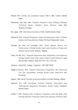 57
Mulyadi 2010. Auditing dan pendekatan terpadu. Edisi 6. Jilid 1 Jakarta: Salemba
Empat.
Purnamasari, Dian Indri, 2005. Pengaruh Pengalaman Kerja Terhadap Hubungan
Partisipatif Dengan Efektifitas Sistem Informasi. Jurnal Riset
Akuntansi Keuangan.
Rai, Agung. 2008. Audit Kinerja Pada Sektor Publik. Penerbit Salemba Empat
Restiyani R, 2014. Pengaruh Pengalaman Auditor dan Independensi Auditor Terhadap
Kualitas Audit Yang dihasilkan. Skripsi UIN Syarif Hidayatullah Jakarta
Rosdinah, Ida. Rawi dan Kamarudin. 2010. Analisi Dampak Motivasi dan
Profesionalisme Terhadap Kualitas Audit Aparat Inspektorat Pengawasan
keuangan daerah. Jurnal Akuntansi. Bandung
Samsi, Nur dkk. 2013. “Pengaruh Pengalaman Kerja, Independensi, dan Kompetensi
terhadap Kualitas Audit: Etika Auditor sebagai Variabel Moderasi”. Jurnal
Ilmu dan Riset Akuntasi. Maret 2013 Vol. 1 No. 2: 207-226
Simamora, Henry.2002. Auditing. Yogyakarta : UPP AMP YKPN
Singgih & Bawono. 2010. Pengaruh Independensi, Pengalaman, Due Professional
Care dan Akuntanbilitas Terhadap kualitas Audit. Jurnal SNA XIII,
Purwokerto.
Sugiono, 2008. Metode Penelitian Kuantitatif kualifikasi dan R&D. Bandung Alfabeta
Supriyono, R.A. 1988. Pemeriksaan Akuntansi (Auditing): Faktor-faktor yang
Mempengaruhi Independensi Penampilan Akuntan Publik. Yogyakarta:
Salemba Empat
Suraida, I. 2005. Pengaruh Etika, Kompetensi, Pengalaman Audit Dan Risiko Audit
Terhadap Skeptisme Profesional Auditor Dan Ketepatan Pemberian Opini
 