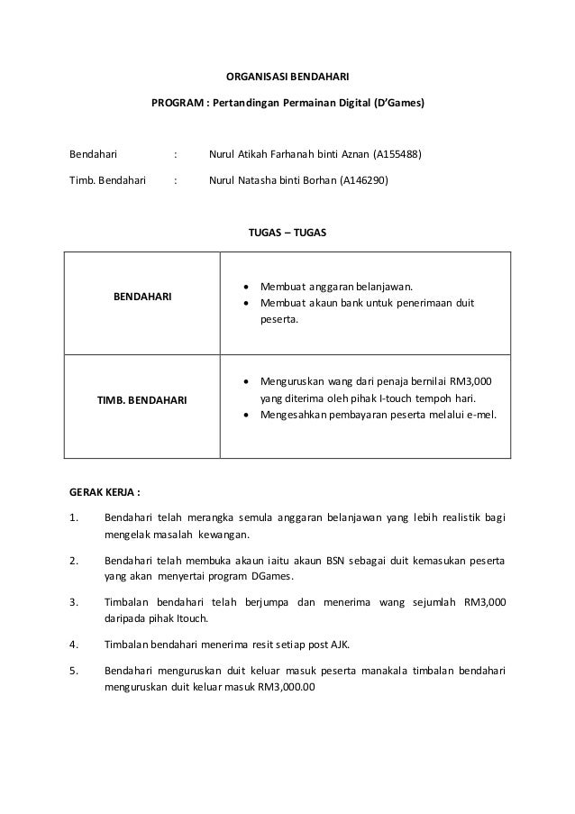 format kertas kerja program kpm