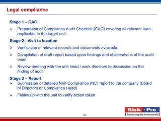 Legal compliance

 Stage 1 – CAC
    Preparation of Compliance Audit Checklist (CAC) covering all relevant laws
     applicable to the target unit.
 Stage 2 - Visit to location
    Verification of relevant records and documents available.
    Compilation of draft report based upon findings and observations of the audit
     team
    Review meeting with the unit head / work directors to discussion on the
     finding of audit.
 Stage 3 – Report
  Submission of detailed Non Compliance (NC) report to the company (Board
     of Directors or Compliance Head)
    Follow up with the unit to verify action taken



                                           34
 