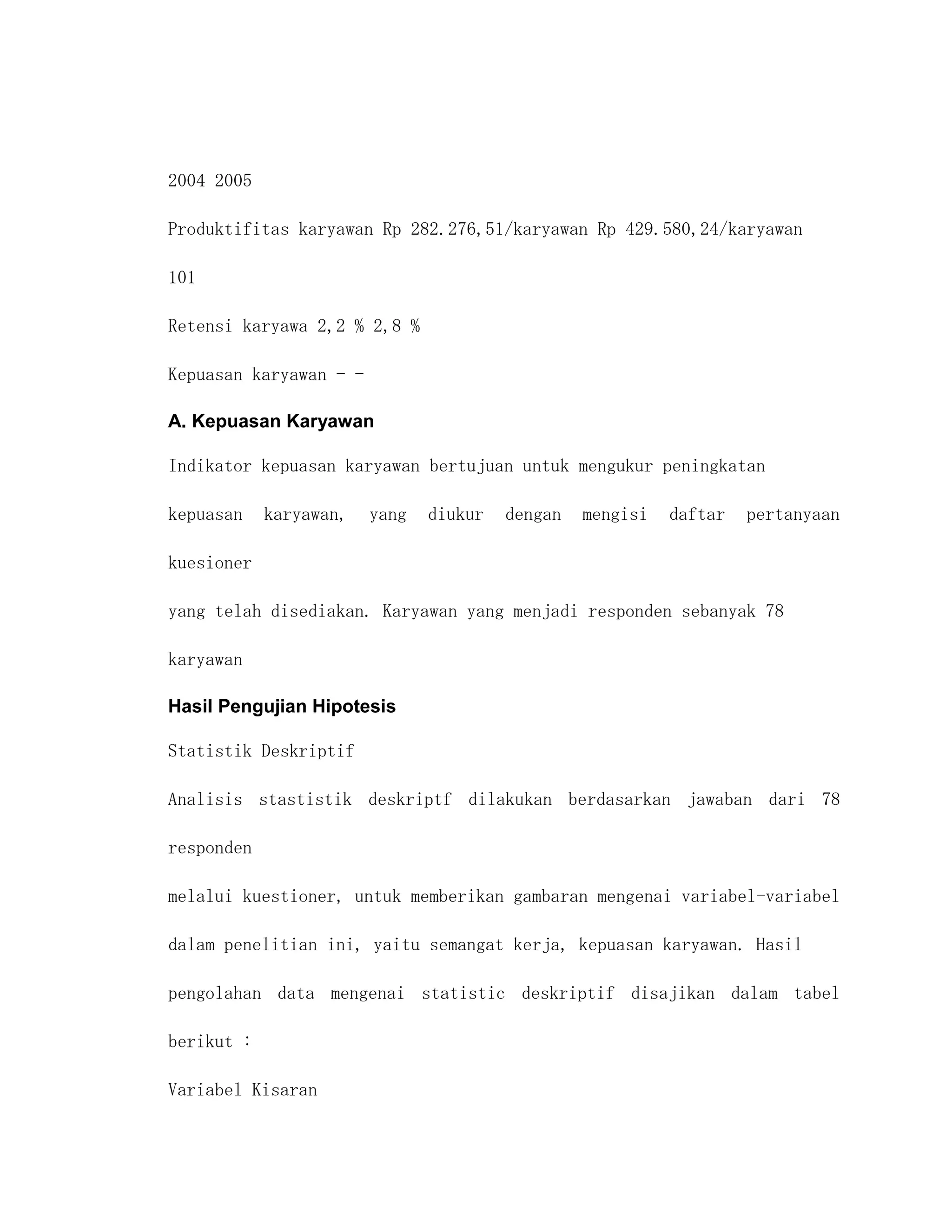 2004 2005

Produktifitas karyawan Rp 282.276,51/karyawan Rp 429.580,24/karyawan

101

Retensi karyawa 2,2 % 2,8 %

Kepuasan karyawan - -

A. Kepuasan Karyawan

Indikator kepuasan karyawan bertujuan untuk mengukur peningkatan

kepuasan    karyawan,   yang   diukur   dengan   mengisi   daftar   pertanyaan

kuesioner

yang telah disediakan. Karyawan yang menjadi responden sebanyak 78

karyawan

Hasil Pengujian Hipotesis

Statistik Deskriptif

Analisis stastistik deskriptf dilakukan berdasarkan jawaban dari 78

responden

melalui kuestioner, untuk memberikan gambaran mengenai variabel-variabel

dalam penelitian ini, yaitu semangat kerja, kepuasan karyawan. Hasil

pengolahan data mengenai statistic deskriptif disajikan dalam tabel

berikut :

Variabel Kisaran
 