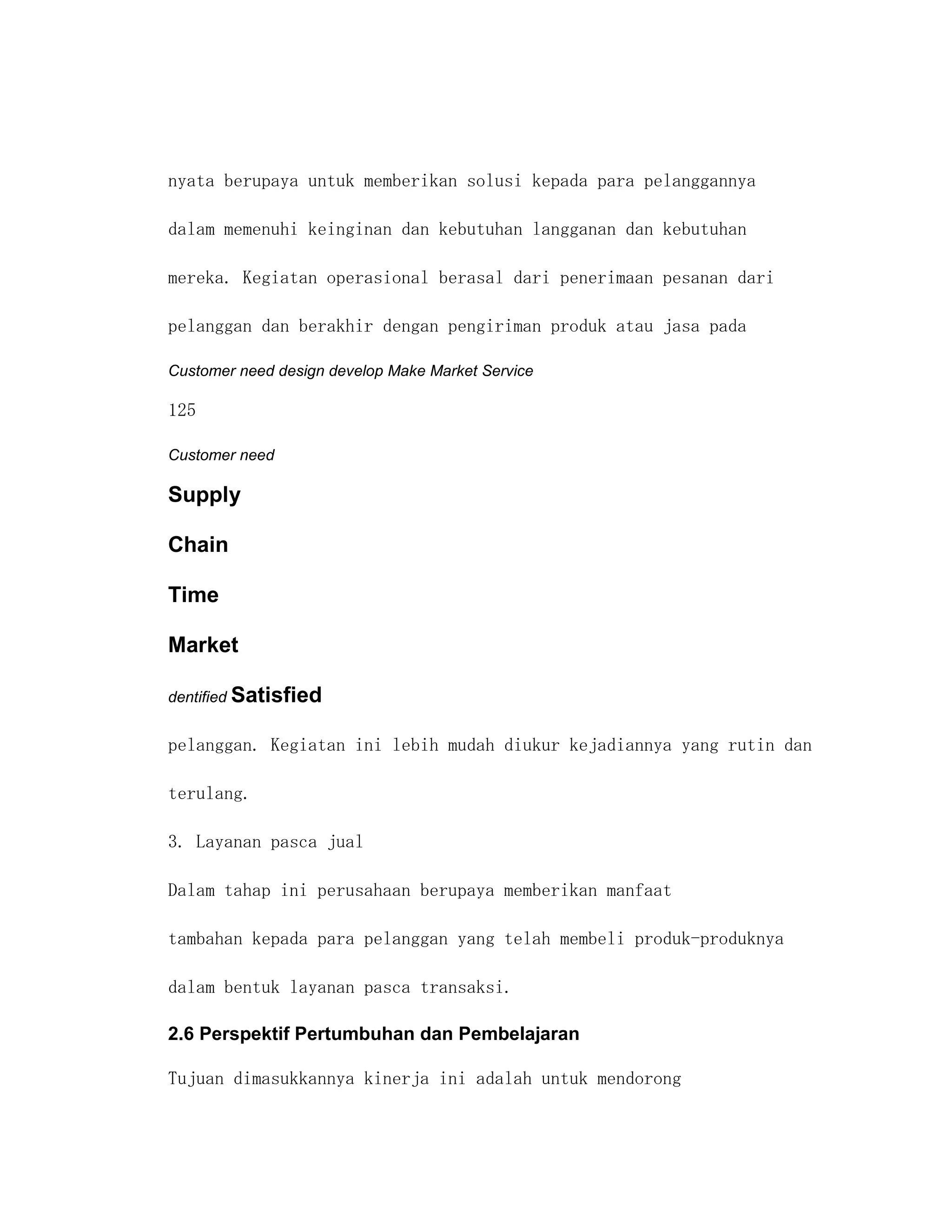 nyata berupaya untuk memberikan solusi kepada para pelanggannya

dalam memenuhi keinginan dan kebutuhan langganan dan kebutuhan

mereka. Kegiatan operasional berasal dari penerimaan pesanan dari

pelanggan dan berakhir dengan pengiriman produk atau jasa pada

Customer need design develop Make Market Service

125

Customer need

Supply

Chain

Time

Market

dentified Satisfied


pelanggan. Kegiatan ini lebih mudah diukur kejadiannya yang rutin dan

terulang.

3. Layanan pasca jual

Dalam tahap ini perusahaan berupaya memberikan manfaat

tambahan kepada para pelanggan yang telah membeli produk-produknya

dalam bentuk layanan pasca transaksi.

2.6 Perspektif Pertumbuhan dan Pembelajaran

Tujuan dimasukkannya kinerja ini adalah untuk mendorong
 