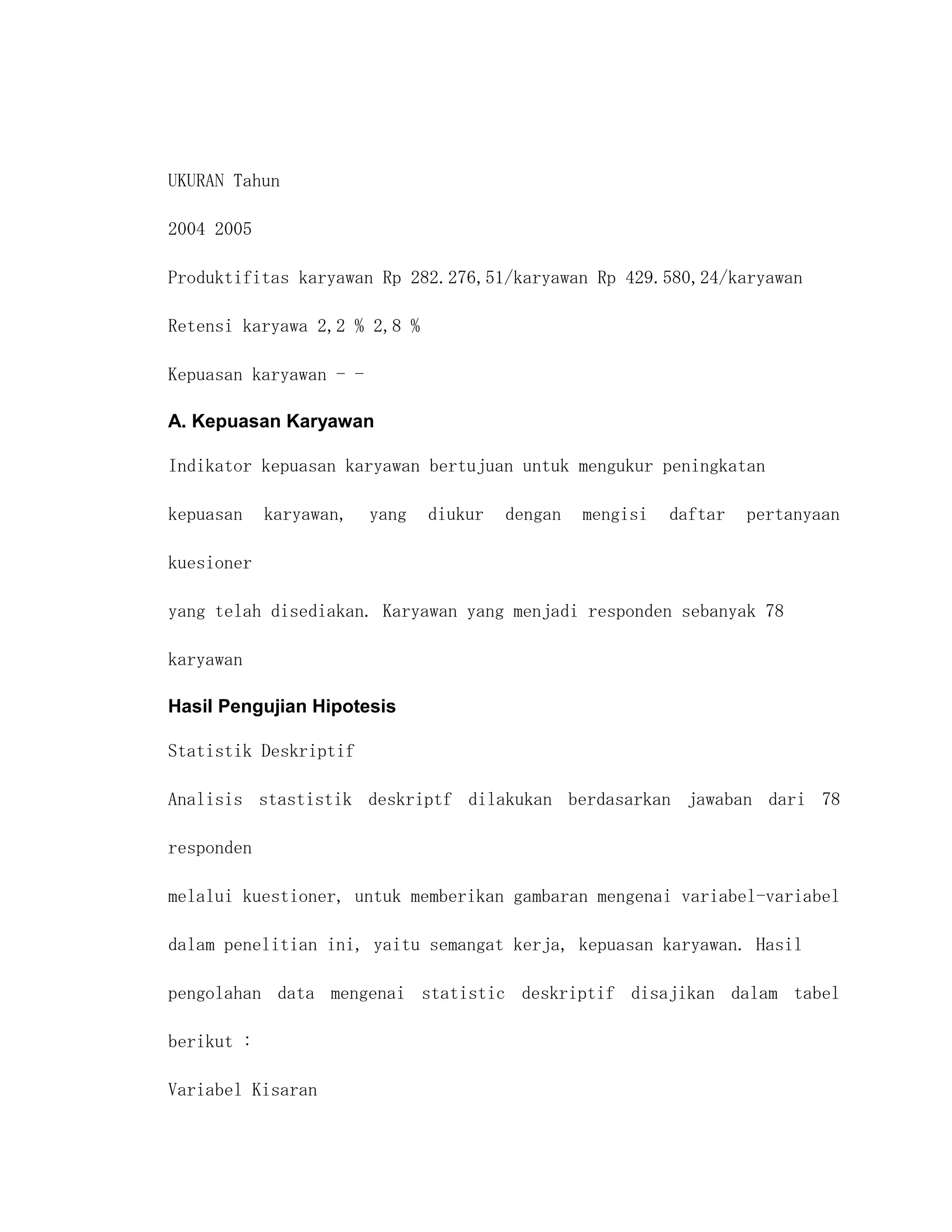 UKURAN Tahun

2004 2005

Produktifitas karyawan Rp 282.276,51/karyawan Rp 429.580,24/karyawan

Retensi karyawa 2,2 % 2,8 %

Kepuasan karyawan - -

A. Kepuasan Karyawan

Indikator kepuasan karyawan bertujuan untuk mengukur peningkatan

kepuasan    karyawan,   yang   diukur   dengan   mengisi   daftar   pertanyaan

kuesioner

yang telah disediakan. Karyawan yang menjadi responden sebanyak 78

karyawan

Hasil Pengujian Hipotesis

Statistik Deskriptif

Analisis stastistik deskriptf dilakukan berdasarkan jawaban dari 78

responden

melalui kuestioner, untuk memberikan gambaran mengenai variabel-variabel

dalam penelitian ini, yaitu semangat kerja, kepuasan karyawan. Hasil

pengolahan data mengenai statistic deskriptif disajikan dalam tabel

berikut :

Variabel Kisaran
 