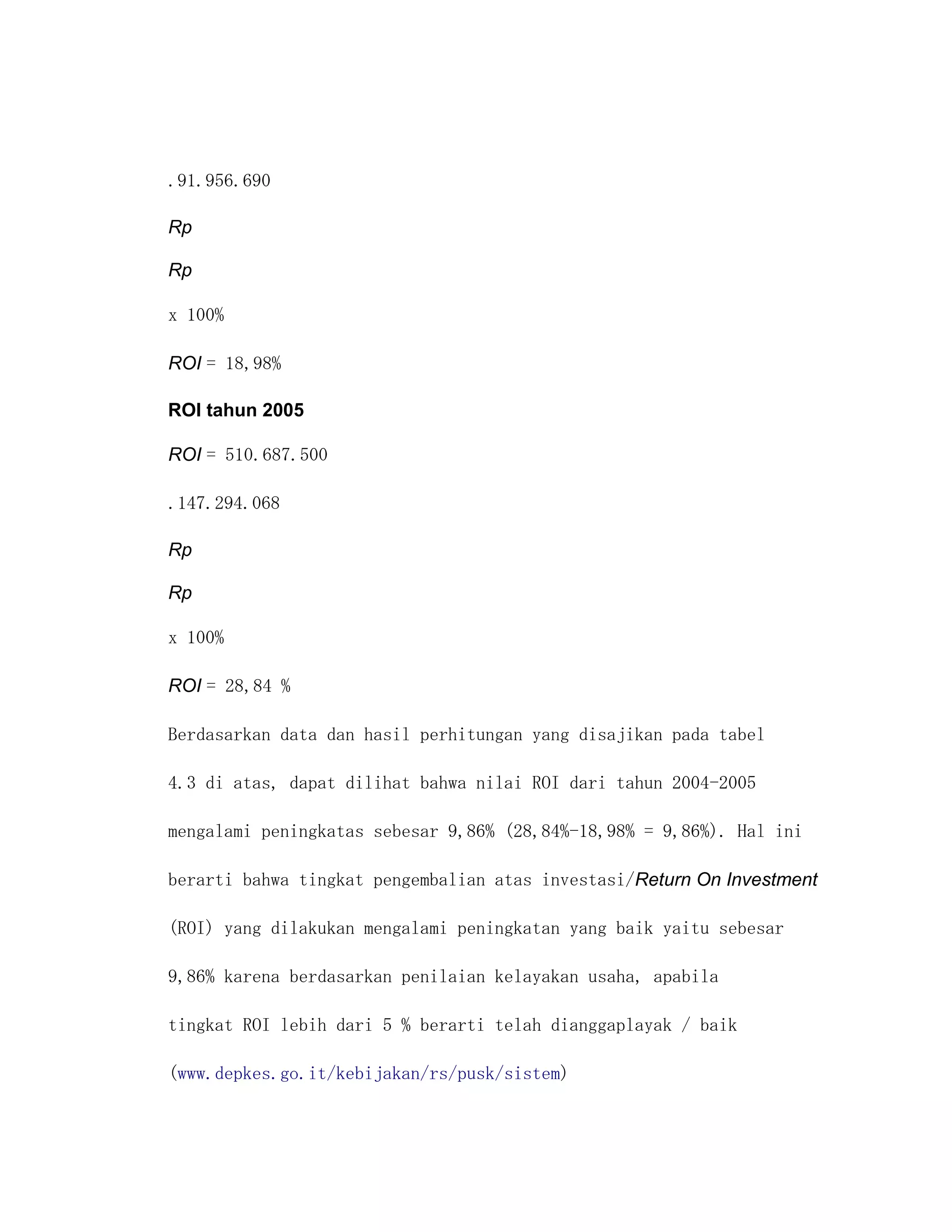 .91.956.690

Rp

Rp

x 100%

ROI = 18,98%

ROI tahun 2005

ROI = 510.687.500

.147.294.068

Rp

Rp

x 100%

ROI = 28,84 %

Berdasarkan data dan hasil perhitungan yang disajikan pada tabel

4.3 di atas, dapat dilihat bahwa nilai ROI dari tahun 2004-2005

mengalami peningkatas sebesar 9,86% (28,84%-18,98% = 9,86%). Hal ini

berarti bahwa tingkat pengembalian atas investasi/Return On Investment

(ROI) yang dilakukan mengalami peningkatan yang baik yaitu sebesar

9,86% karena berdasarkan penilaian kelayakan usaha, apabila

tingkat ROI lebih dari 5 % berarti telah dianggaplayak / baik

(www.depkes.go.it/kebijakan/rs/pusk/sistem)
 
