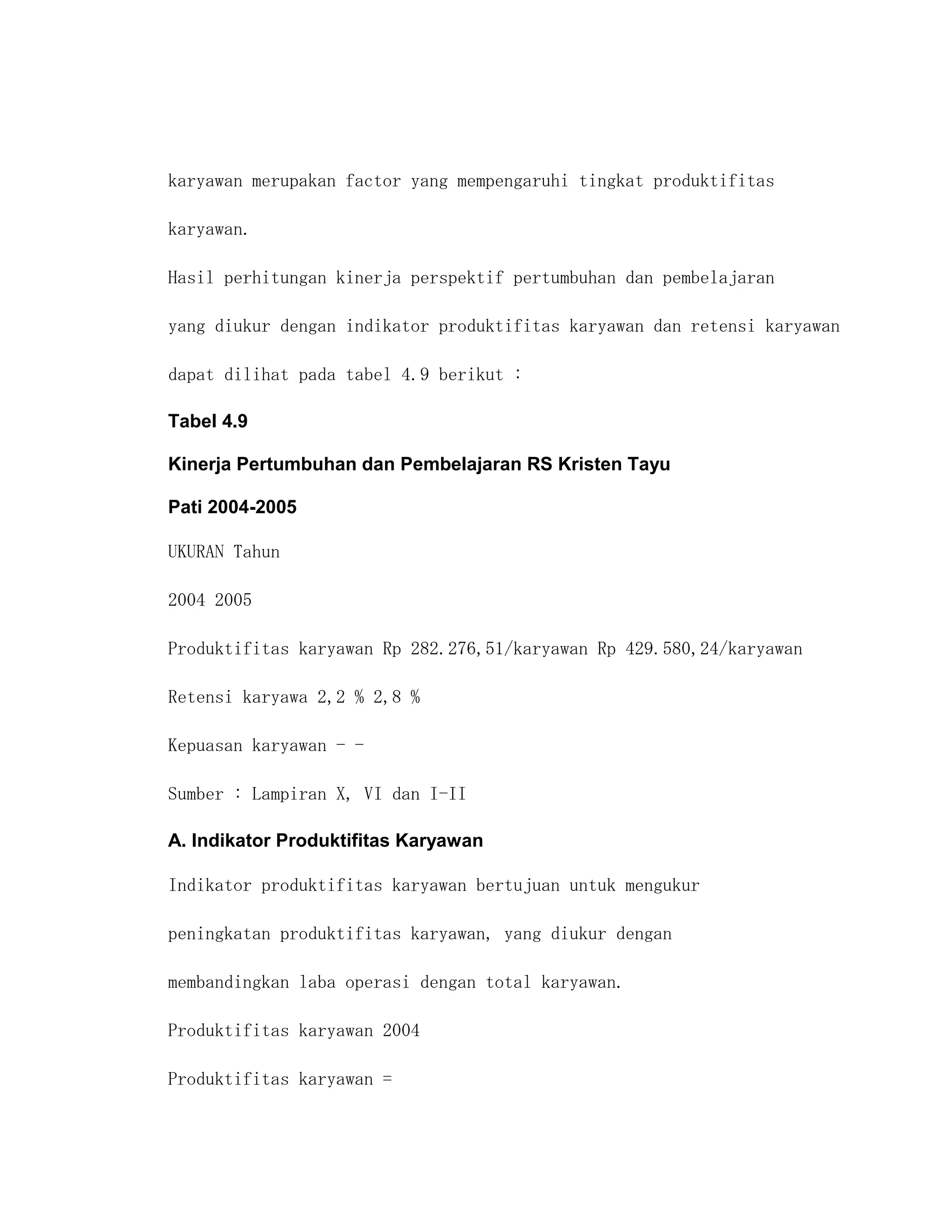 karyawan merupakan factor yang mempengaruhi tingkat produktifitas

karyawan.

Hasil perhitungan kinerja perspektif pertumbuhan dan pembelajaran

yang diukur dengan indikator produktifitas karyawan dan retensi karyawan

dapat dilihat pada tabel 4.9 berikut :

Tabel 4.9

Kinerja Pertumbuhan dan Pembelajaran RS Kristen Tayu

Pati 2004-2005

UKURAN Tahun

2004 2005

Produktifitas karyawan Rp 282.276,51/karyawan Rp 429.580,24/karyawan

Retensi karyawa 2,2 % 2,8 %

Kepuasan karyawan - -

Sumber : Lampiran X, VI dan I-II

A. Indikator Produktifitas Karyawan

Indikator produktifitas karyawan bertujuan untuk mengukur

peningkatan produktifitas karyawan, yang diukur dengan

membandingkan laba operasi dengan total karyawan.

Produktifitas karyawan 2004

Produktifitas karyawan =
 