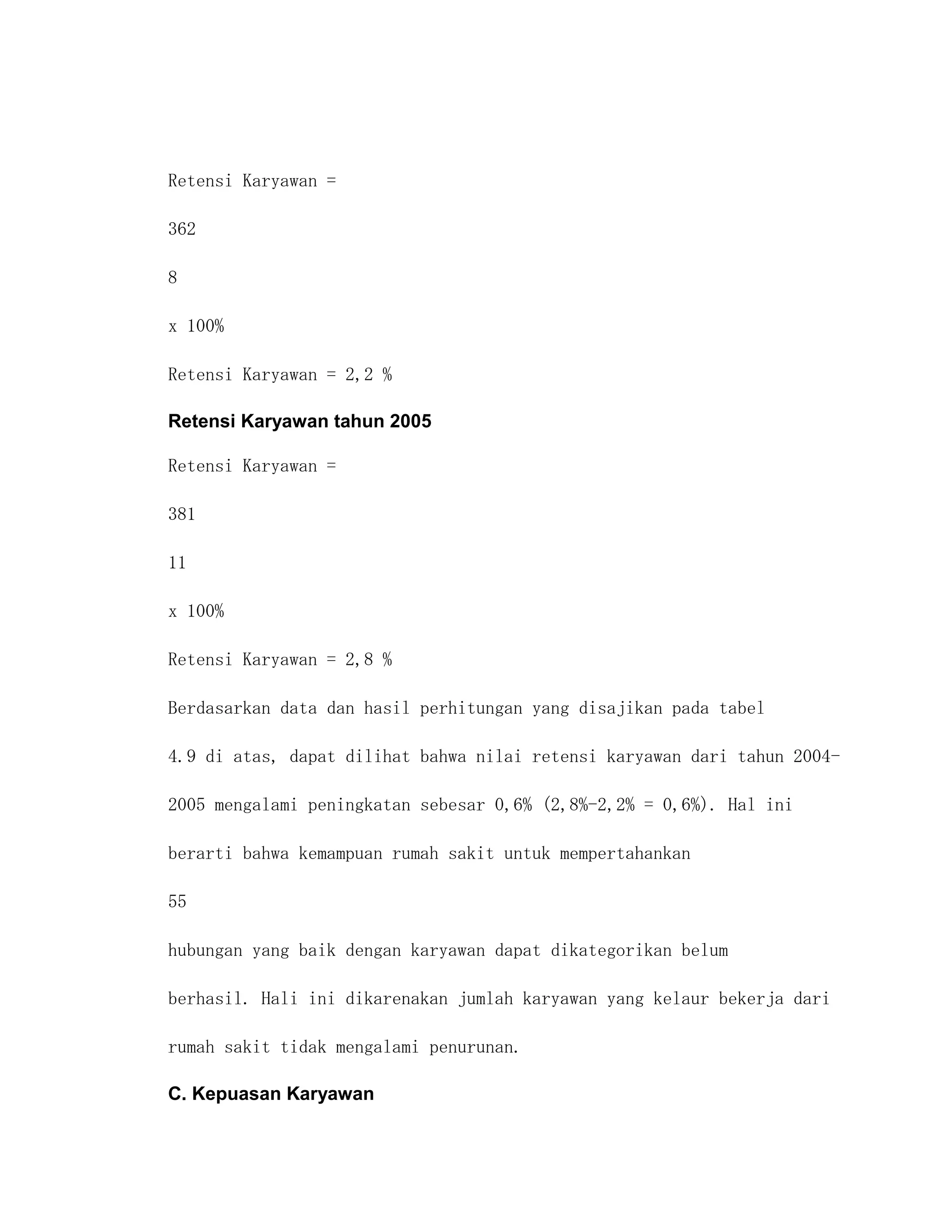 Retensi Karyawan =

362

8

x 100%

Retensi Karyawan = 2,2 %

Retensi Karyawan tahun 2005

Retensi Karyawan =

381

11

x 100%

Retensi Karyawan = 2,8 %

Berdasarkan data dan hasil perhitungan yang disajikan pada tabel

4.9 di atas, dapat dilihat bahwa nilai retensi karyawan dari tahun 2004-

2005 mengalami peningkatan sebesar 0,6% (2,8%-2,2% = 0,6%). Hal ini

berarti bahwa kemampuan rumah sakit untuk mempertahankan

55

hubungan yang baik dengan karyawan dapat dikategorikan belum

berhasil. Hali ini dikarenakan jumlah karyawan yang kelaur bekerja dari

rumah sakit tidak mengalami penurunan.

C. Kepuasan Karyawan
 