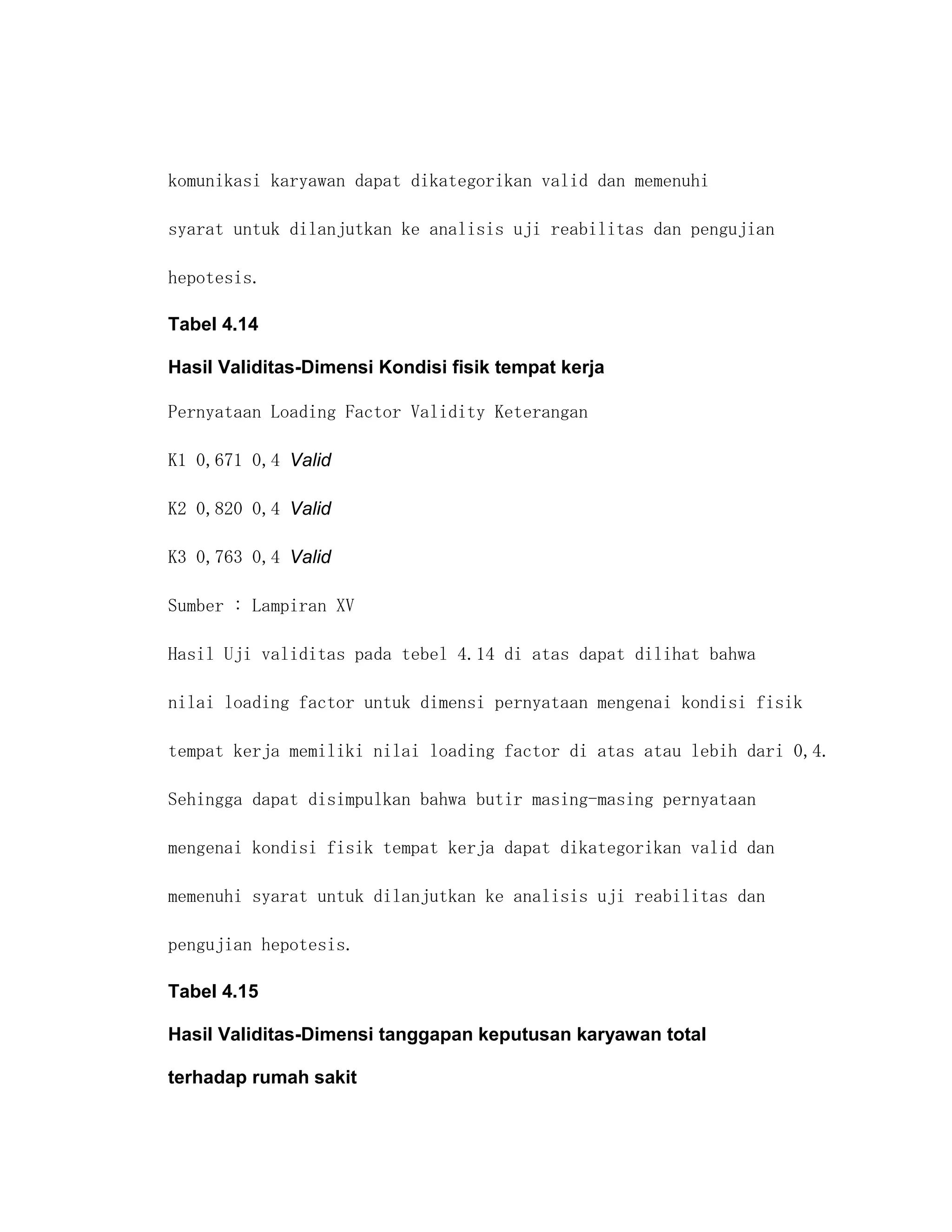 komunikasi karyawan dapat dikategorikan valid dan memenuhi

syarat untuk dilanjutkan ke analisis uji reabilitas dan pengujian

hepotesis.

Tabel 4.14

Hasil Validitas-Dimensi Kondisi fisik tempat kerja

Pernyataan Loading Factor Validity Keterangan

K1 0,671 0,4 Valid

K2 0,820 0,4 Valid

K3 0,763 0,4 Valid

Sumber : Lampiran XV

Hasil Uji validitas pada tebel 4.14 di atas dapat dilihat bahwa

nilai loading factor untuk dimensi pernyataan mengenai kondisi fisik

tempat kerja memiliki nilai loading factor di atas atau lebih dari 0,4.

Sehingga dapat disimpulkan bahwa butir masing-masing pernyataan

mengenai kondisi fisik tempat kerja dapat dikategorikan valid dan

memenuhi syarat untuk dilanjutkan ke analisis uji reabilitas dan

pengujian hepotesis.

Tabel 4.15

Hasil Validitas-Dimensi tanggapan keputusan karyawan total

terhadap rumah sakit
 