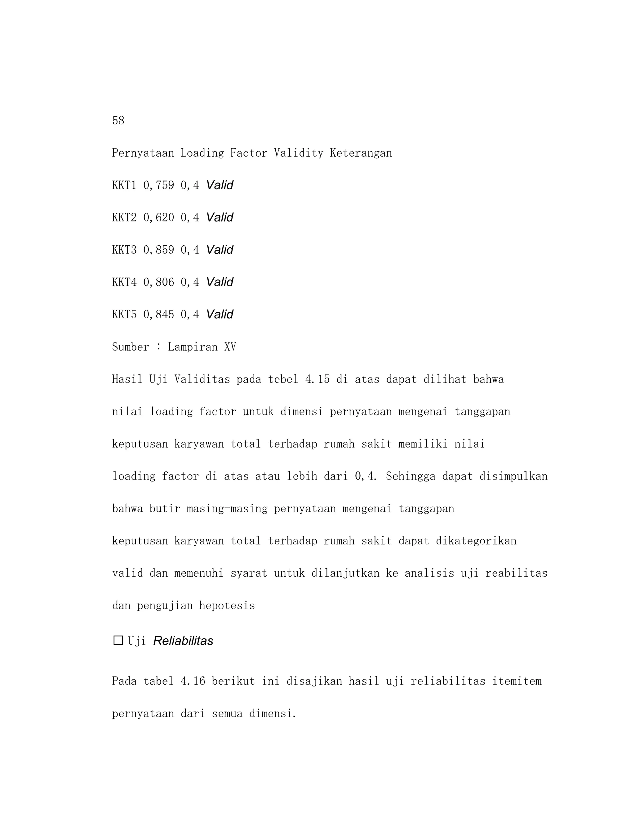 58

Pernyataan Loading Factor Validity Keterangan

KKT1 0,759 0,4 Valid

KKT2 0,620 0,4 Valid

KKT3 0,859 0,4 Valid

KKT4 0,806 0,4 Valid

KKT5 0,845 0,4 Valid

Sumber : Lampiran XV

Hasil Uji Validitas pada tebel 4.15 di atas dapat dilihat bahwa

nilai loading factor untuk dimensi pernyataan mengenai tanggapan

keputusan karyawan total terhadap rumah sakit memiliki nilai

loading factor di atas atau lebih dari 0,4. Sehingga dapat disimpulkan

bahwa butir masing-masing pernyataan mengenai tanggapan

keputusan karyawan total terhadap rumah sakit dapat dikategorikan

valid dan memenuhi syarat untuk dilanjutkan ke analisis uji reabilitas

dan pengujian hepotesis

 Uji Reliabilitas


Pada tabel 4.16 berikut ini disajikan hasil uji reliabilitas itemitem

pernyataan dari semua dimensi.
 