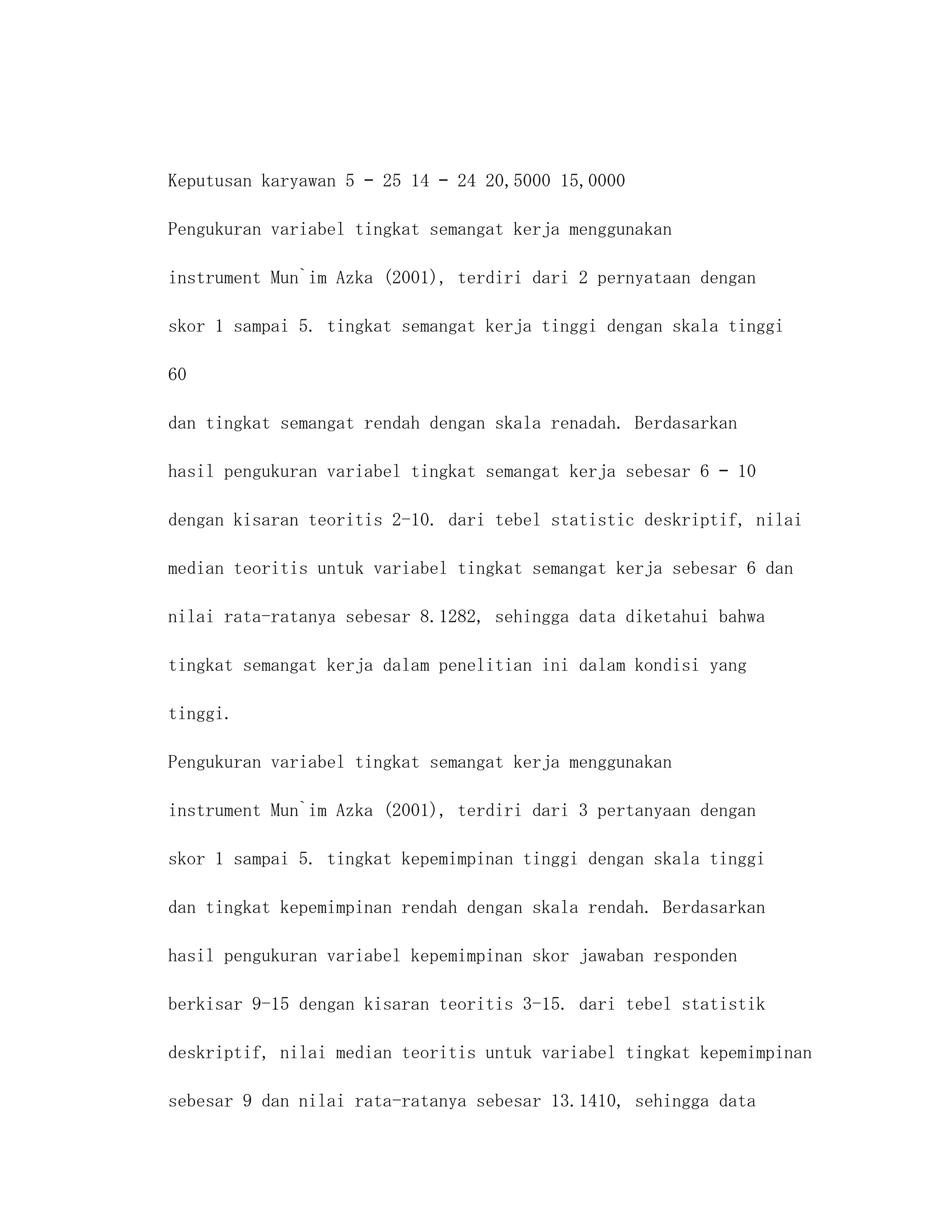 Keputusan karyawan 5 – 25 14 – 24 20,5000 15,0000

Pengukuran variabel tingkat semangat kerja menggunakan

instrument Mun`im Azka (2001), terdiri dari 2 pernyataan dengan

skor 1 sampai 5. tingkat semangat kerja tinggi dengan skala tinggi

60

dan tingkat semangat rendah dengan skala renadah. Berdasarkan

hasil pengukuran variabel tingkat semangat kerja sebesar 6 – 10

dengan kisaran teoritis 2-10. dari tebel statistic deskriptif, nilai

median teoritis untuk variabel tingkat semangat kerja sebesar 6 dan

nilai rata-ratanya sebesar 8.1282, sehingga data diketahui bahwa

tingkat semangat kerja dalam penelitian ini dalam kondisi yang

tinggi.

Pengukuran variabel tingkat semangat kerja menggunakan

instrument Mun`im Azka (2001), terdiri dari 3 pertanyaan dengan

skor 1 sampai 5. tingkat kepemimpinan tinggi dengan skala tinggi

dan tingkat kepemimpinan rendah dengan skala rendah. Berdasarkan

hasil pengukuran variabel kepemimpinan skor jawaban responden

berkisar 9-15 dengan kisaran teoritis 3-15. dari tebel statistik

deskriptif, nilai median teoritis untuk variabel tingkat kepemimpinan

sebesar 9 dan nilai rata-ratanya sebesar 13.1410, sehingga data
 