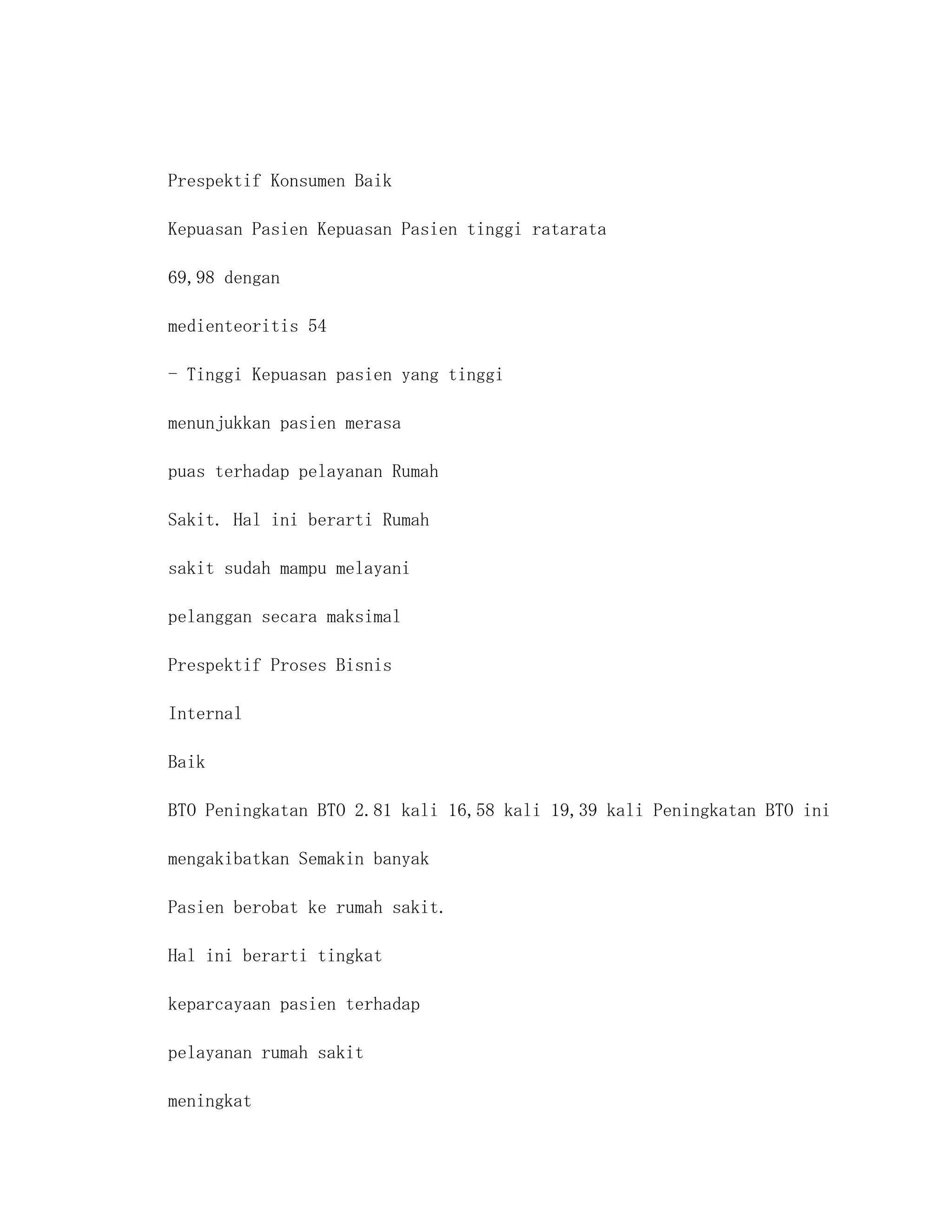 Prespektif Konsumen Baik

Kepuasan Pasien Kepuasan Pasien tinggi ratarata

69,98 dengan

medienteoritis 54

- Tinggi Kepuasan pasien yang tinggi

menunjukkan pasien merasa

puas terhadap pelayanan Rumah

Sakit. Hal ini berarti Rumah

sakit sudah mampu melayani

pelanggan secara maksimal

Prespektif Proses Bisnis

Internal

Baik

BTO Peningkatan BTO 2.81 kali 16,58 kali 19,39 kali Peningkatan BTO ini

mengakibatkan Semakin banyak

Pasien berobat ke rumah sakit.

Hal ini berarti tingkat

keparcayaan pasien terhadap

pelayanan rumah sakit

meningkat
 