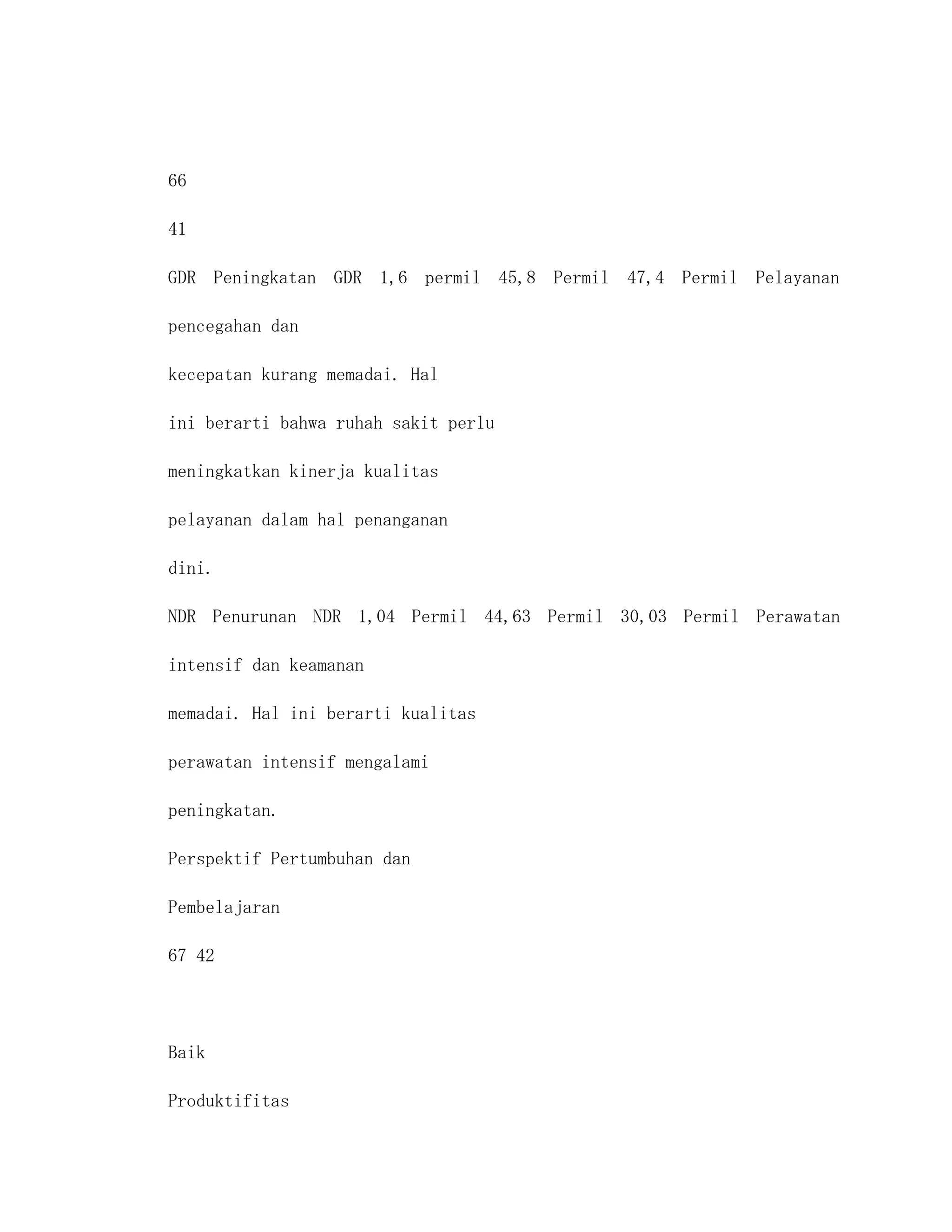 66

41

GDR Peningkatan GDR 1,6 permil 45,8 Permil 47,4 Permil Pelayanan

pencegahan dan

kecepatan kurang memadai. Hal

ini berarti bahwa ruhah sakit perlu

meningkatkan kinerja kualitas

pelayanan dalam hal penanganan

dini.

NDR Penurunan NDR 1,04 Permil 44,63 Permil 30,03 Permil Perawatan

intensif dan keamanan

memadai. Hal ini berarti kualitas

perawatan intensif mengalami

peningkatan.

Perspektif Pertumbuhan dan

Pembelajaran

67 42




Baik

Produktifitas
 