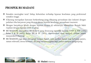 PROSPEK RS MADANI

 Semakin meningkat taraf hidup, kebutuhan terhadap layanan kesehatan yang profesional
  semakin tinggi.
 Cikarang merupakan kawasan berkembang yang dikepung perusahaan dan industri dengan
  puluhan ribu karyawan yang dicover skema layanan kesehatan perusahaan/asuransi.
 Dengan banyaknya klinik dengan layanan khusus di sekitarnya, dibutuhkan Rumah Sakit
  rujukan dengan layanan lebih lengkap.
 RS MADANI merupakan RS Kelas C yang dirancang memiliki layanan VVIP & VIP (10%)
  Kelas I & II (40%), Kelas III & IV (50%), diperkirakan akan menjadi pilihan utama
  masyarakat Cikarang.
 RS MADANI juga akan dilengkapi tempat ibadah, mini market, kamar inap keluarga pasien,
  taman rekreatif, arena bermain, dll yang menyenangkan bagi pasien maupun pengunjung.




                                                                                      13
                                    RS Madani Cikarang
 