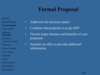 14
• Addresses the decision maker
• Confirms that proposal is as per RFP
• Present major features and benefits of your
proposals
• Includes an offer to provide additional
information.
Proposals
Informal Proposal
Formal Proposal
• Copy of RFP
•Letter of
transmittal
•Abstract or
executive summary
•Title page
•Table of contents
•List of figures
•Appendix
Reports
Preparing Report
Informal Report
Formal Report
Formal Proposal
 