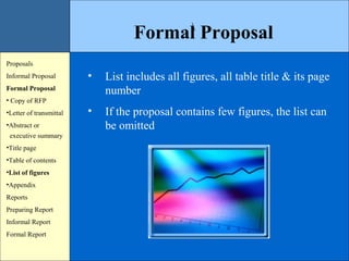 18

• List includes all figures, all table title & its page
number
• If the proposal contains few figures, the list can
be omitted
Proposals
Informal Proposal
Formal Proposal
• Copy of RFP
•Letter of transmittal
•Abstract or
executive summary
•Title page
•Table of contents
•List of figures
•Appendix
Reports
Preparing Report
Informal Report
Formal Report
Formal Proposal
 